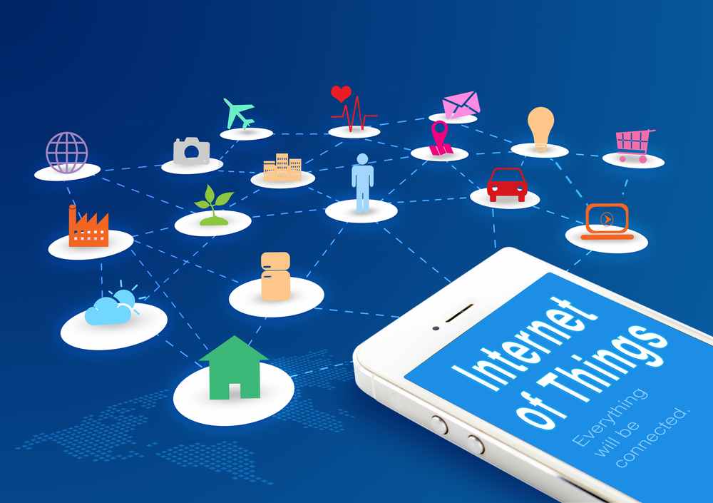Internet Of Things