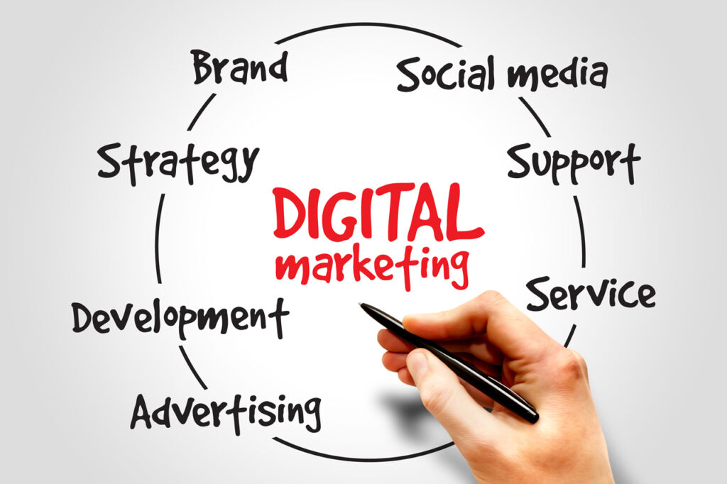 Top 10 Digital Marketing Trends in 2023